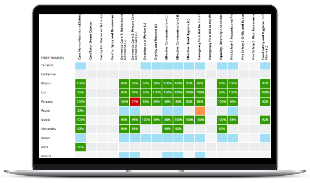 Course Progress Report on a Computer