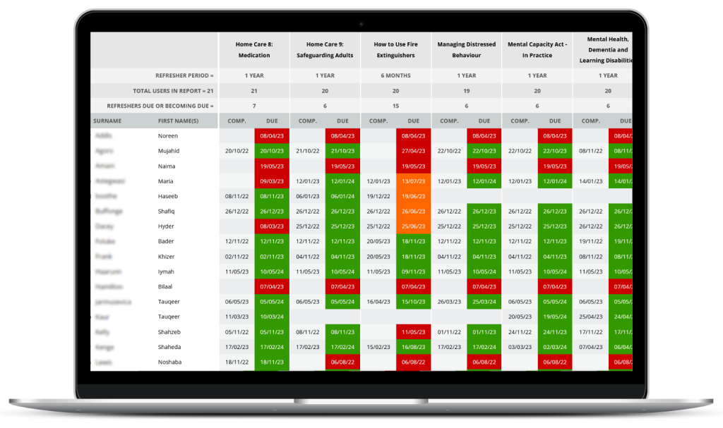 Traffic Light Training Matrix Example on a computer