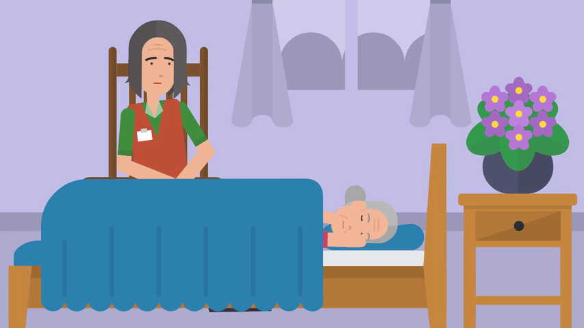 End-of-Life-Care