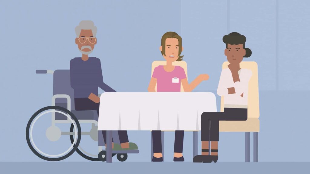 TeamTalk - Team Learning Toolkit | CareTutor | Social Care eLearning