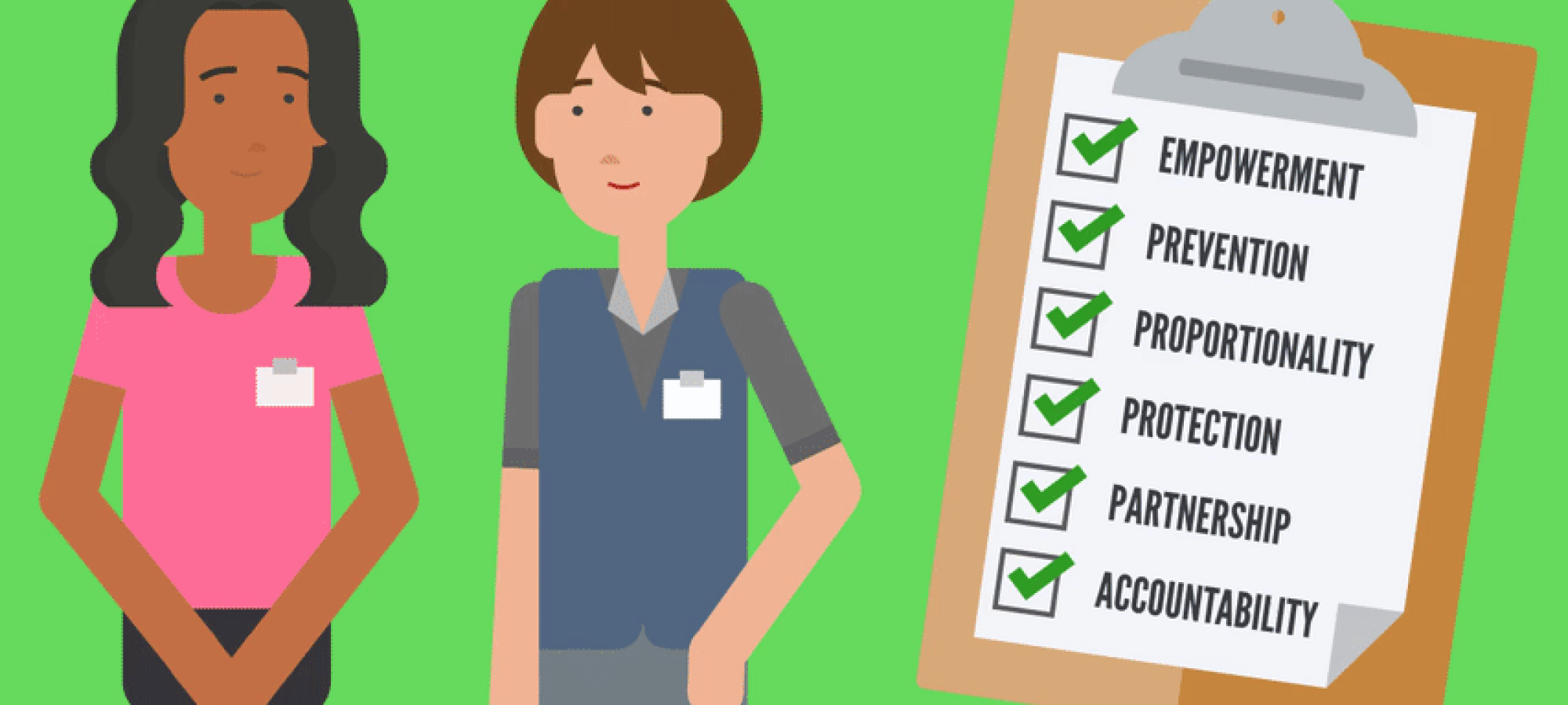Creating a Safeguarding Culture